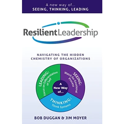 Afbeelding van Resilient Leadership