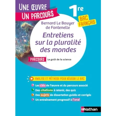 Afbeelding van ENTRETIENS PLURALITES DES MONDES