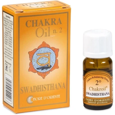 Afbeelding van Essentiële Olie 2e Chakra Swadhistana