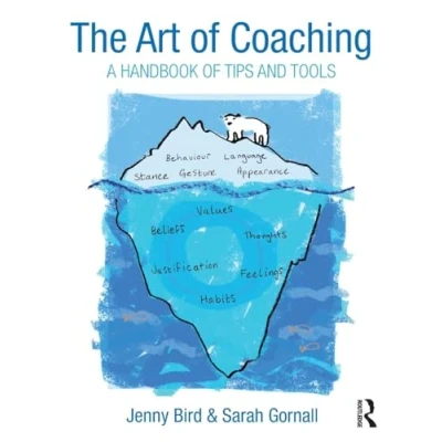 Afbeelding van Art Of Coaching