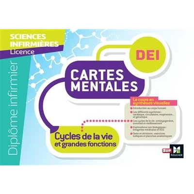 Image de Diplôme Infirmier DEI Cartes mentales UE 2.2 Cycles de la vie