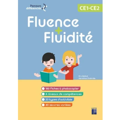 Image de Fluence + fluidité CE1 CE2 ressources numériques