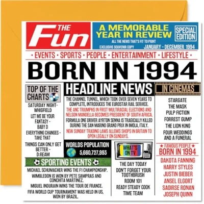 Afbeelding van Stuff4 Verjaardagskaarten, 30 jaar, voor mannen en vrouwen Born In 1994 Verjaardagskaart broer, zus, vrienden Retro, 1994, 145 mm x