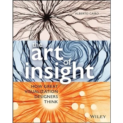 Afbeelding van The Art of Insight