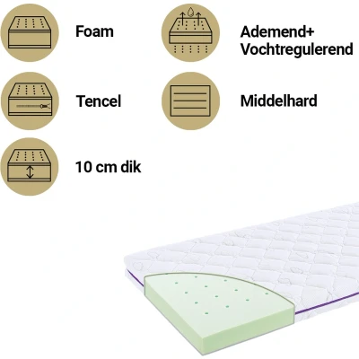 Afbeelding van Träumeland Matras Ledikant 60x120 Moonlight