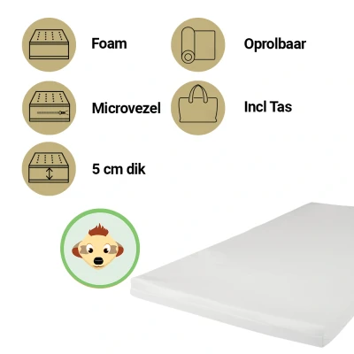Afbeelding van ZZZOO Matras Campingbed 60x120 Stokstaartje