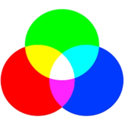 Afbeelding van Hamlet HBCS2D100US barcode lezer Draagbare streepjescodelezer 1D/2D CMOS Grijs