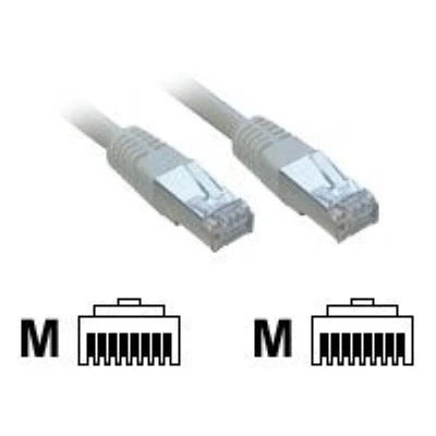 Image de MCL Samar cordon de raccordement 5 m noir