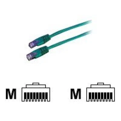 Image de Roline S/FTP cordon de raccordement 1 m vert