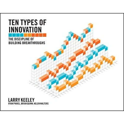 Afbeelding van Ten Types Of Innovation