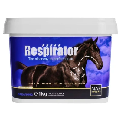 Afbeelding van NAF Respirator