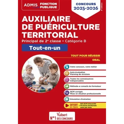 Image de Concours Auxiliaire de puériculture territorial Catégorie B Tout en un