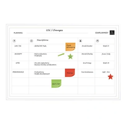 Afbeelding van Exacompta Ref. 57170E 1 x Team organisatieplanning magnetisch whiteboard droog uitwisbaar herschrijfbare magneten meegeleverd formaat 90 59 cm wit