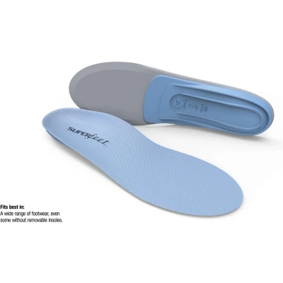 Afbeelding van Superfeet Trim To Fit Inlegzool Blue Dames Blauw Maat E