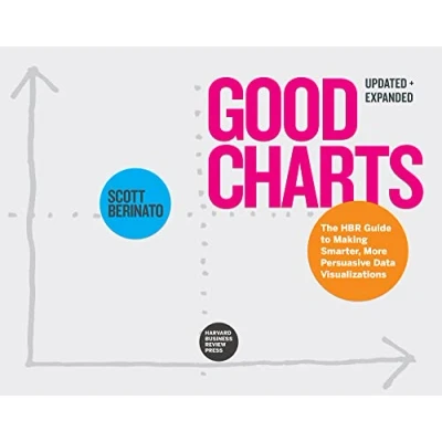 Afbeelding van Good Charts, Updated and Expanded