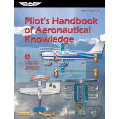 Afbeelding van Pilot&#039;s Handbook of Aeronautical Knowledge