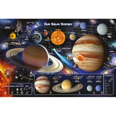 Afbeelding van Ons Zonnestelsel Poster 61x91.5cm