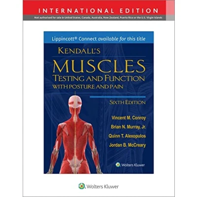 Afbeelding van Kendall&#039;s Muscles