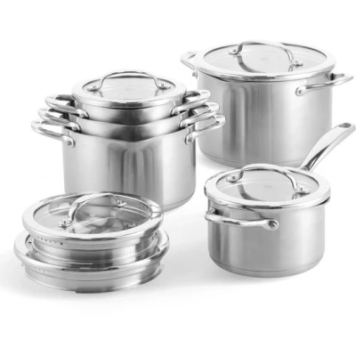 Afbeelding van BK Twist Pannenset 5 delig
