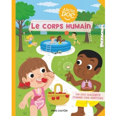 Image de Le corps humain
