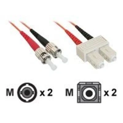Image de InLine cordon de raccordement 15 m