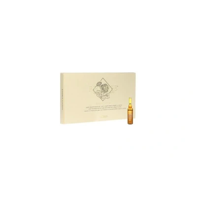 Afbeelding van Biacrè Resorge Green Therapy Energy Lotion 80 ml