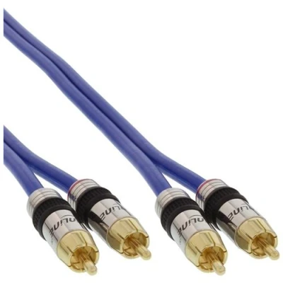 Image de InLine Premium câble audio 15 m