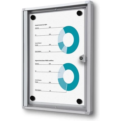 Afbeelding van Indoor Vergrendelbaar Notitiebord Economy SCXS 1x A4 B1 Gecertificeerd Syna SCXS1XA4B1