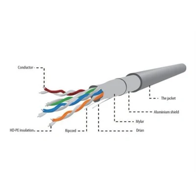 Image de Gembird câble en vrac 304.8 m gris