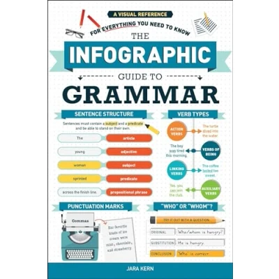 Afbeelding van The Infographic Guide to Grammar A Visual Reference for Everything You Need Know
