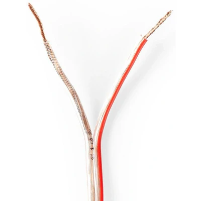 Afbeelding van Luidsprekerkabel op rol 100 meter (0.75 mm², Transparant)