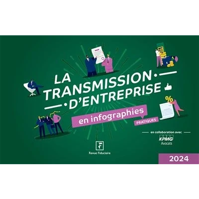 Image de La transmission d&#039;entreprise en infographies pratiques 2024