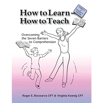 Afbeelding van How to Learn Teach