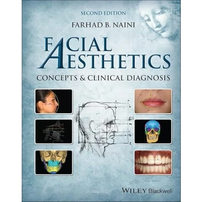 Afbeelding van Clinical Facial Aesthetics