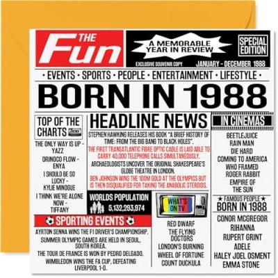 Afbeelding van Stuff4 Verjaardagskaarten 36 jaar voor mannen en vrouwen Born In Journal 1988 Verjaardagskaart broer, zus, vrienden 145 mm x