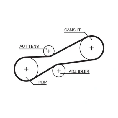 Afbeelding van Gates Distributieriem 1494RM