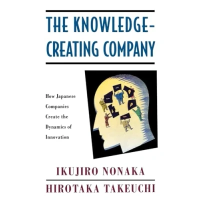 Afbeelding van Knowledge Creating Company