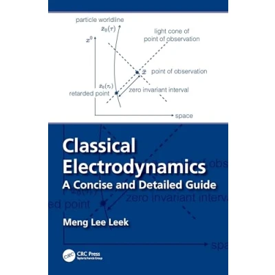 Afbeelding van Classical Electrodynamics