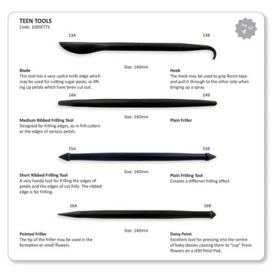 Afbeelding van Miniature tools PME