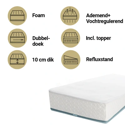 Afbeelding van Aerosleep Matras Ledikant 60x120 SafeSleep Evolution Premium Pack