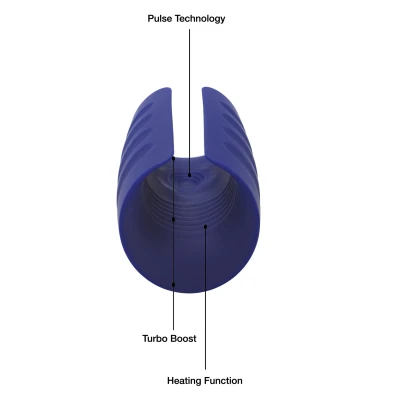 Afbeelding van PRIVATE Turbo Stroker Masturbator Blauw