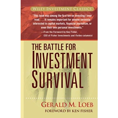 Afbeelding van Battle for Investment Survival