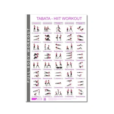 Afbeelding van CLEAN SPORTS® Tabata HIIT poster met 40 oefeningen, 5 full body workouts DIN A1, sportposter voor hobbyruimte of sportschool (DinA1)