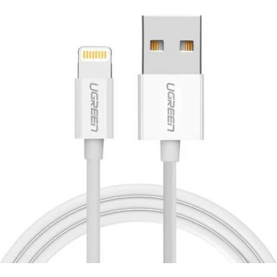 Afbeelding van 2 Meter Lightning USB Sync &amp; Oplaadkabel voor iphone, ipad, itouch