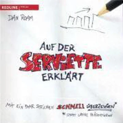 Afbeelding van Auf der Serviette erklärt
