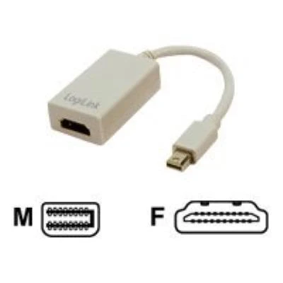 Image de LogiLink adaptateur vidéo DisplayPort / HDMI 10 cm