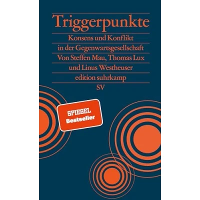 Afbeelding van Triggerpunkte