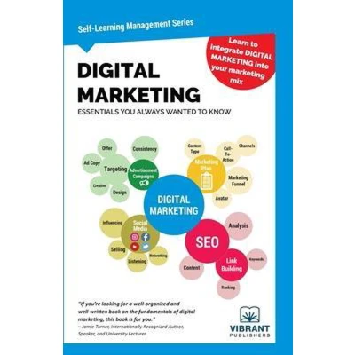 Afbeelding van Self Learning Management Digital Marketing Essentials You Always Wanted to Know