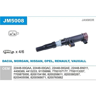 Afbeelding van JANMOR JM5008 Bobine RENAULT: CLIO 2, Kangoo I, 3, DACIA: Duster Off Road, Logan I MCV, Saloon