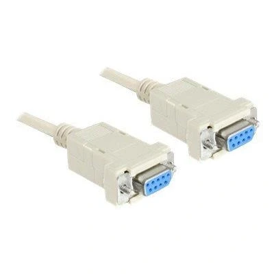 Image de DeLOCK câble de modem nul 1.8 m